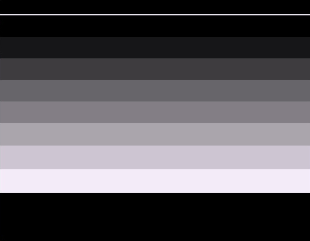 Port Box User Guide 104.0 performance test bar test (gray bars)