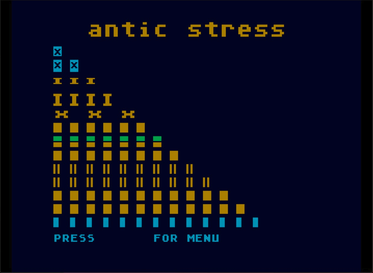 Port Box User Guide antic stress