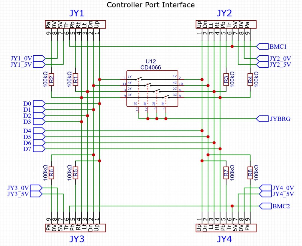 Port Box Technical Reference controller port interface.7