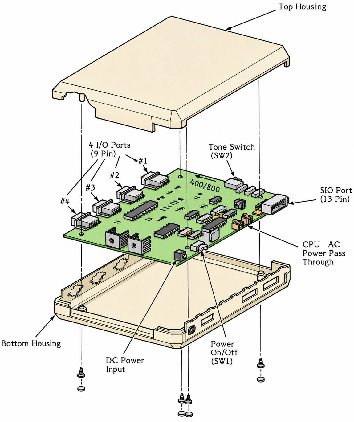 Port Box Technical Reference figure 1 1.color