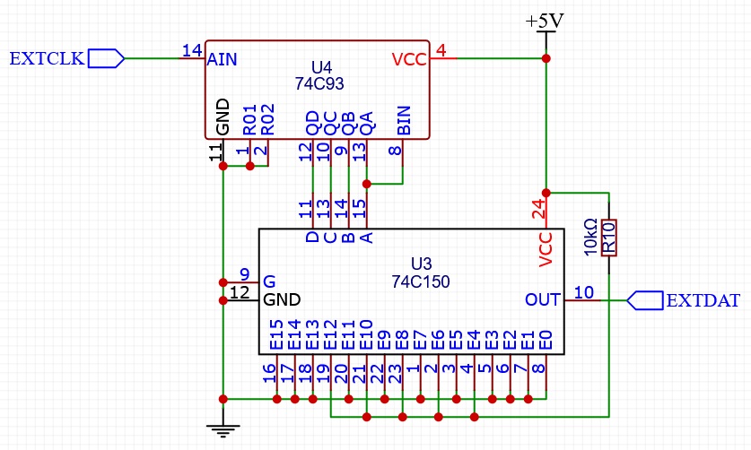 Port Box Technical Reference serial data generator
