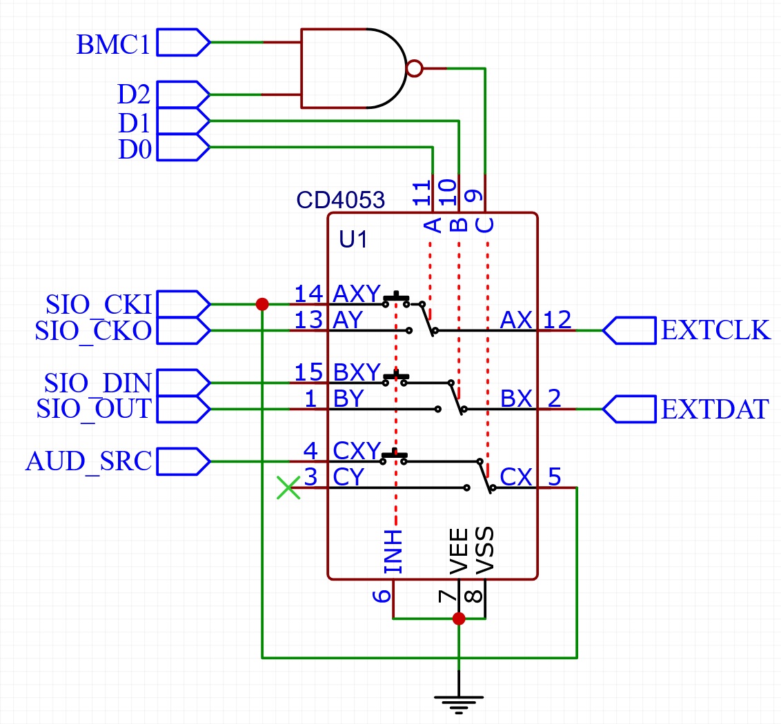 Port Box Technical Reference signal router.1
