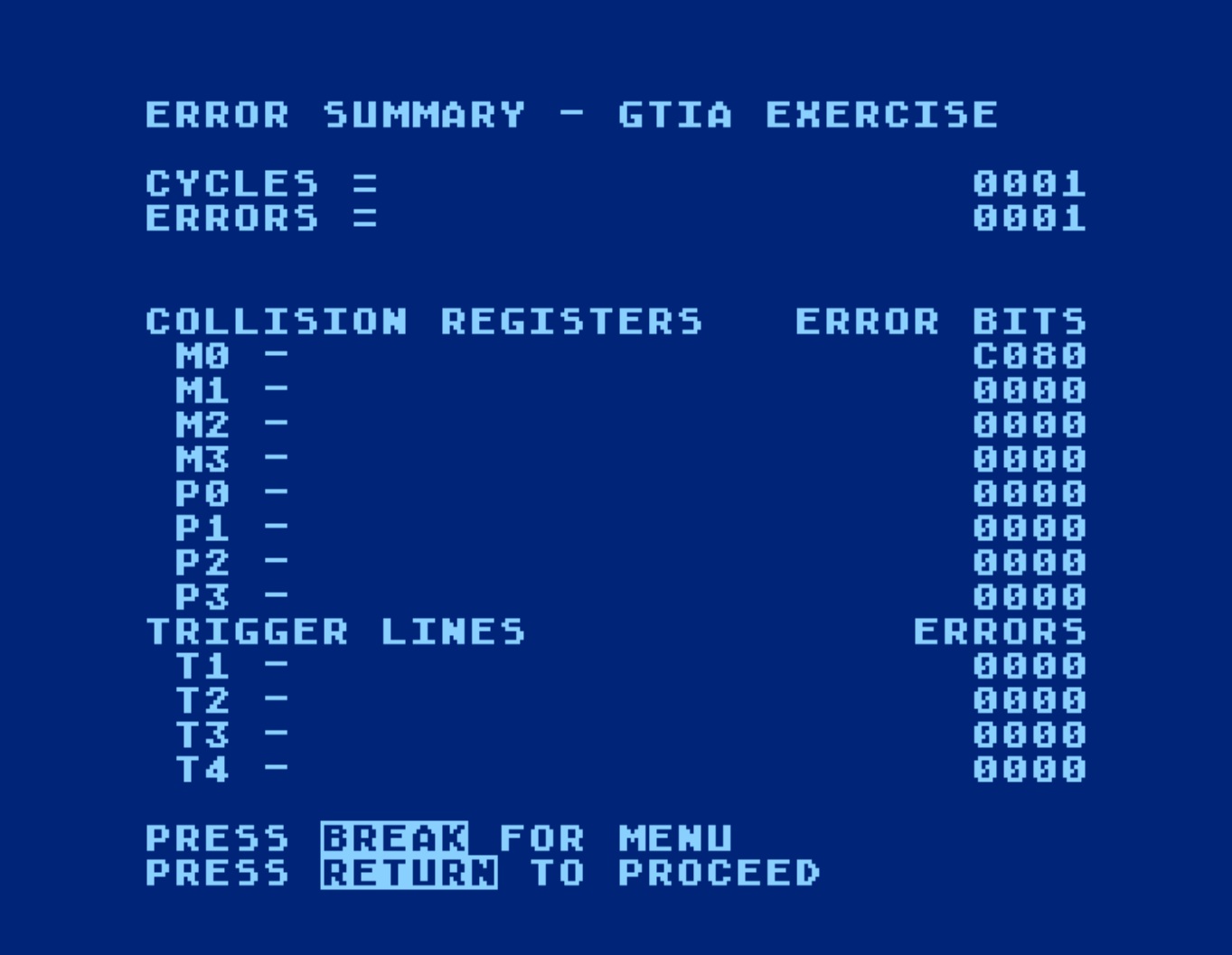 500.4 error summary gtia exercise (with failures)
