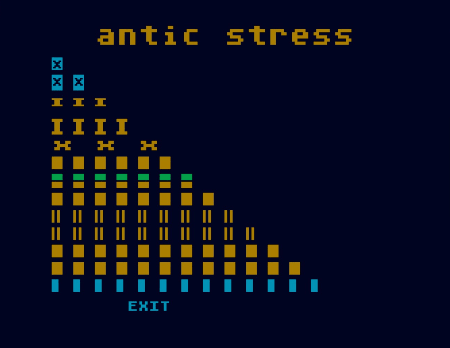 Port Box User Guide antic stress