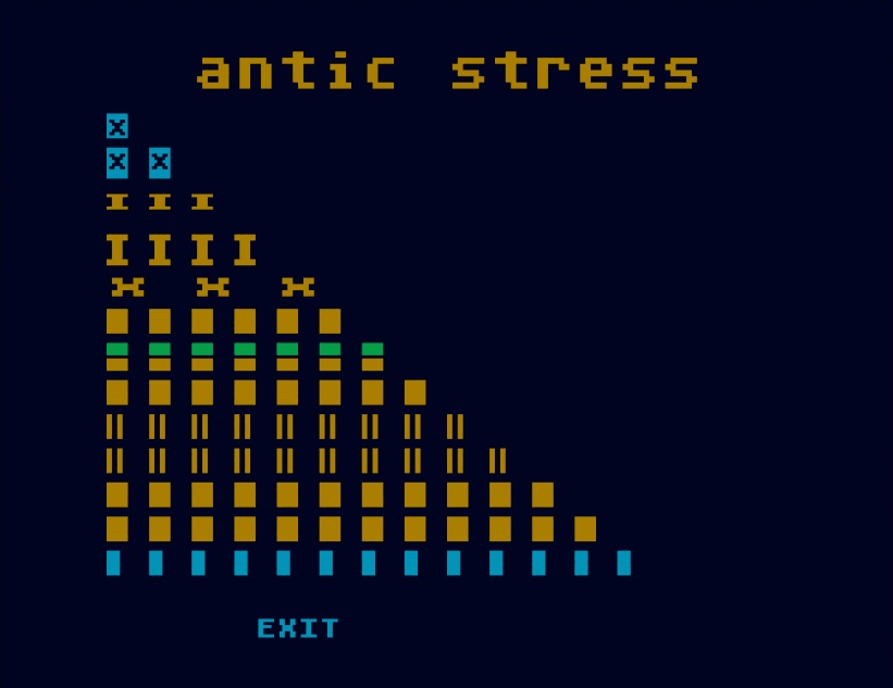 antic stress