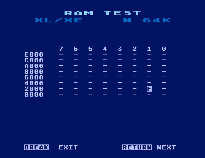 ubersalt 1.0 ram test summary.failure